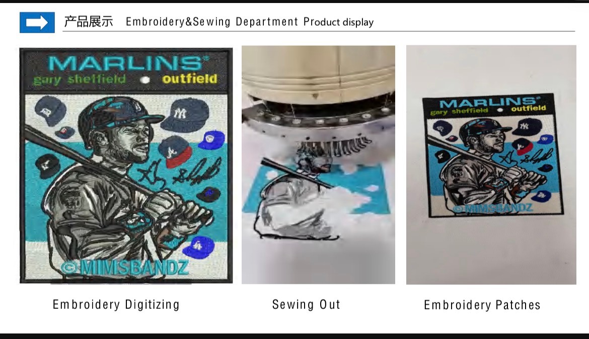 Embroidery Digitizing to Finished Patch